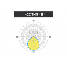 Светильник LED ОФИС IP65 55Вт 6100лм 5000К IP65 КСС Д встраиваемые  (7058)